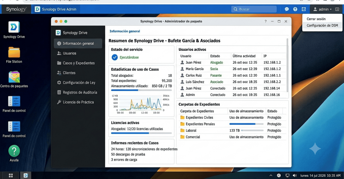 nube privada para pymes con synology drive